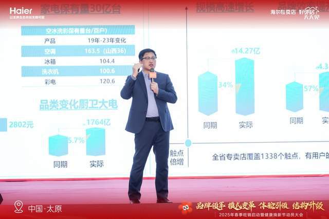 2025年春季旺销启动暨健康焕新节动员大会——太原站(图2)
