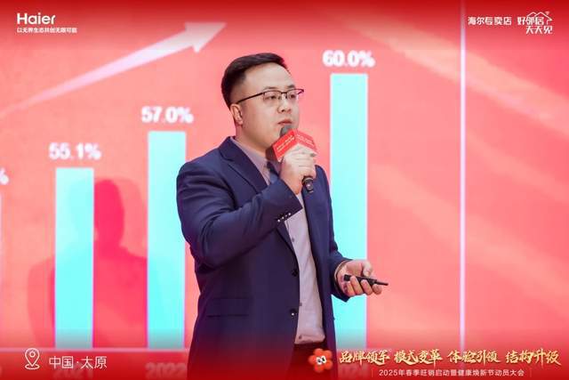 2025年春季旺销启动暨健康焕新节动员大会——太原站(图3)