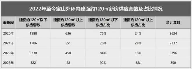 佳运瑞璟湾售楼处首页网站全新上线!佳运瑞璟湾2025深度评测来袭涵盖房价户型、商圈配套等速览楼盘最新价格解锁多样户型。(图10)
