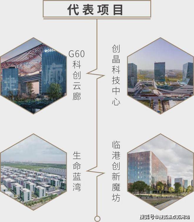 未来港元启售楼处电话​未来港元启售楼中心电话楼盘百科首页网站楼盘百科首页网站24小时热线(图10)