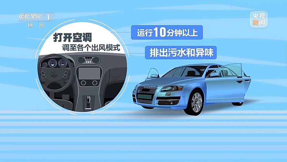 夏天必做这件事！家用+车载空调清洗全攻略→(图5)