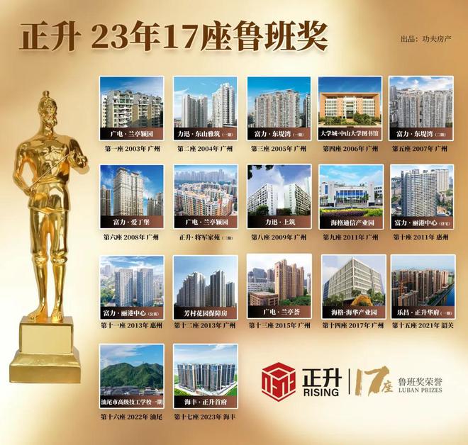 佛山再现“抢房潮”！正升华府火爆开盘非遗英歌舞炸场(图21)