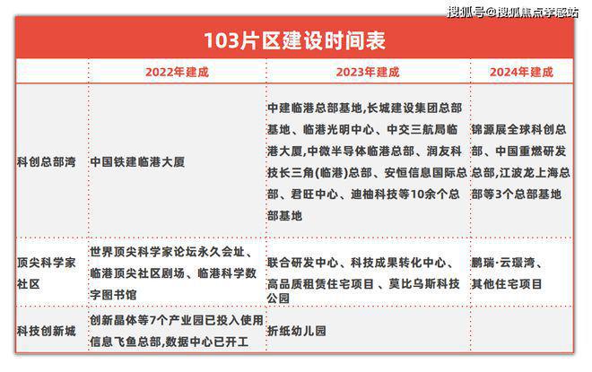 鹏瑞云璟现房秒光！售楼处发布：开启豪宅新篇章！(图9)