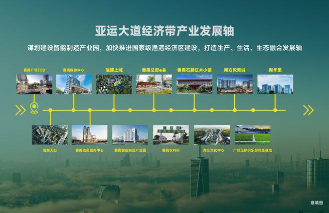 Vip网上贵宾置业=欢迎来电预约尊享内部折扣珑曜上城营销中心电话(图6)