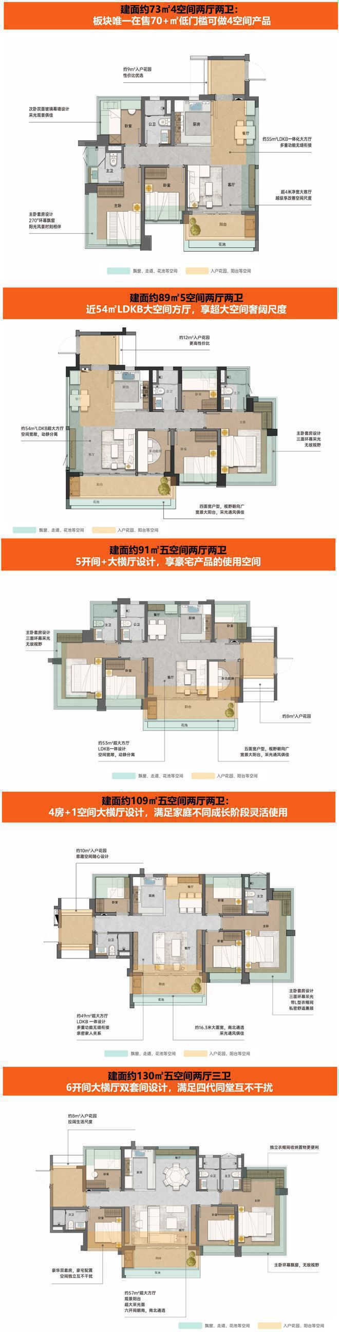 Vip网上贵宾置业=欢迎来电预约尊享内部折扣珑曜上城营销中心电话(图19)