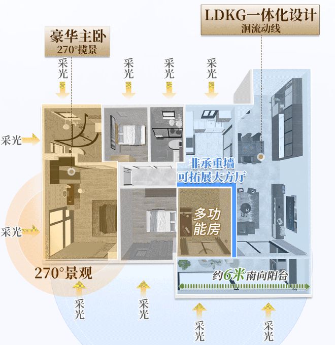 住建部最新规定！一场巨变开始了(图3)