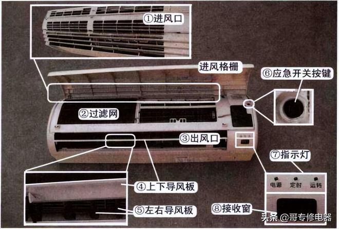 在家如何高效清洁空调这样做简单又省钱让你轻松清爽一夏(图4)