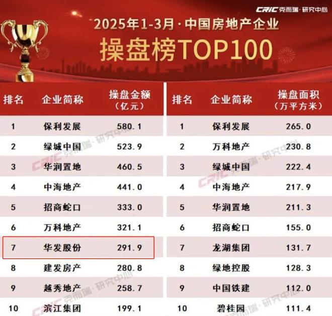 华发海上都荟发布：海上都荟的黄昏价值百万的治愈(图9)