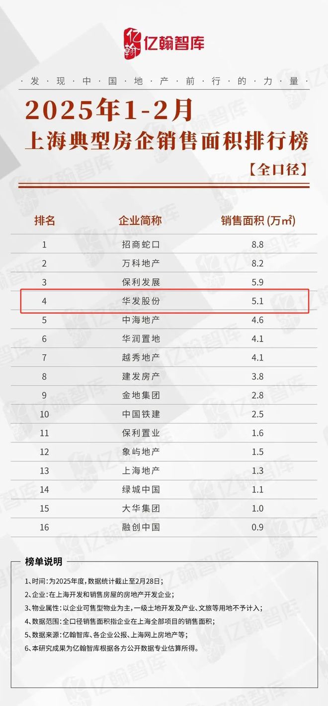 华发海上都荟发布：海上都荟的黄昏价值百万的治愈(图11)