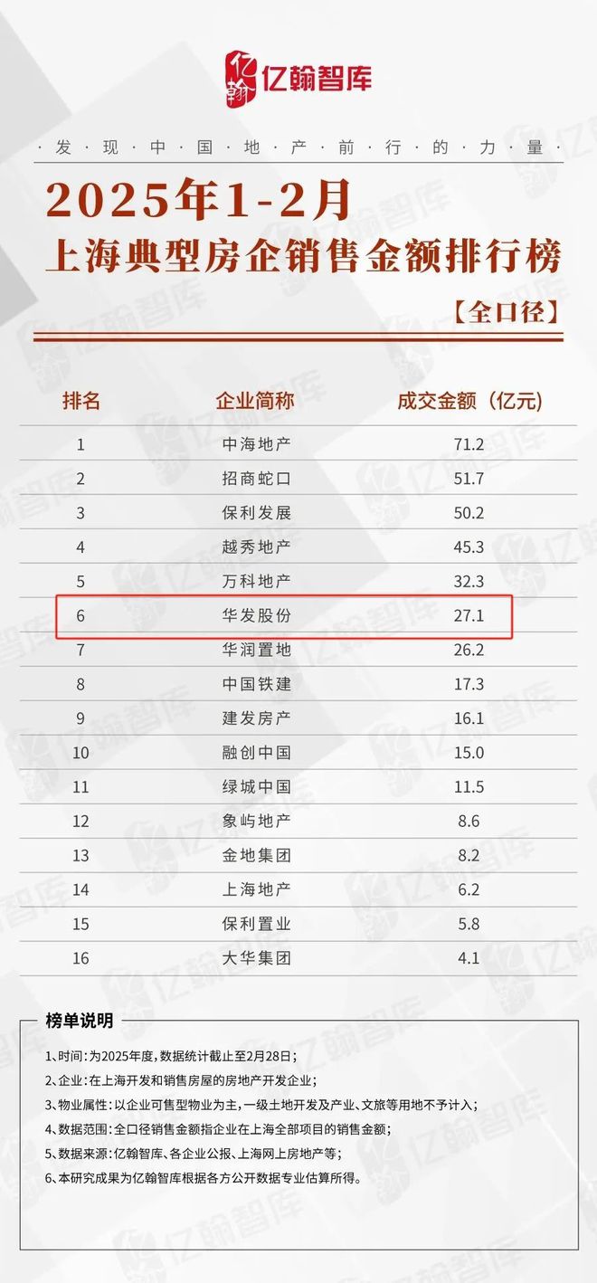 华发海上都荟发布：海上都荟的黄昏价值百万的治愈(图10)
