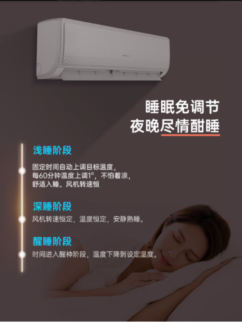 创维怎么样？性价比高的创维空调应如何选择？(图2)