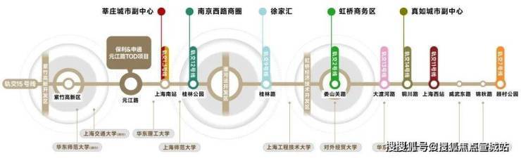保利光合跃城(营销中心)首页网站-保利光合跃城销售中心(售楼处)-楼盘欢迎您-地址-价格-户型-小区环境-楼盘详情-交房时间-周边配套-售楼处电话(图14)
