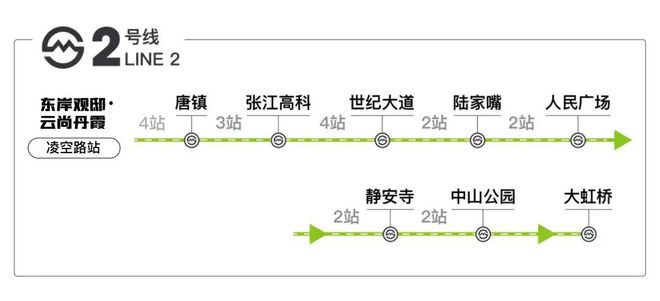 『浦发上品』售楼处发布：社区已实景呈现！(图29)