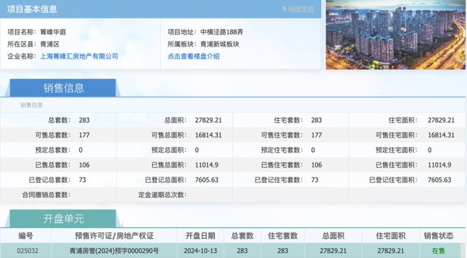 『浦发上品』售楼处发布：社区已实景呈现！(图37)