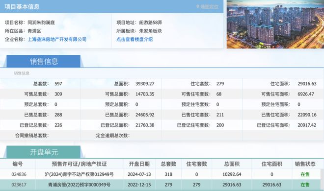 『浦发上品』售楼处发布：社区已实景呈现！(图36)