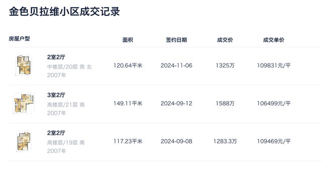 『浦发上品』售楼处发布：社区已实景呈现！(图40)