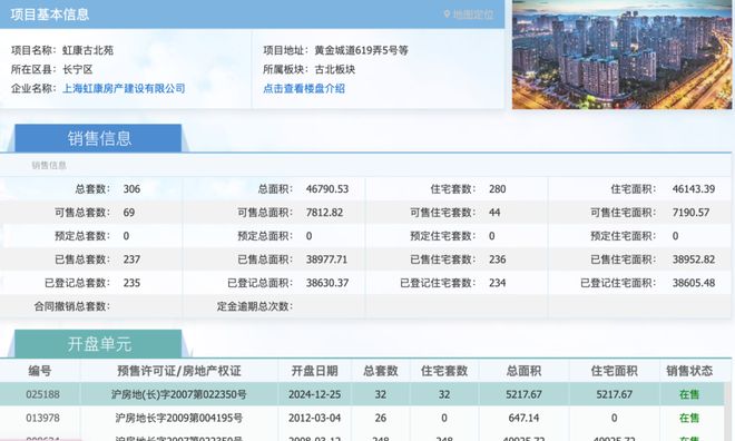 『浦发上品』售楼处发布：社区已实景呈现！(图39)