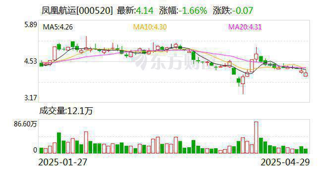 中建山水雅境售楼处发布：—中建山水雅境启幕理想生活新篇(图9)