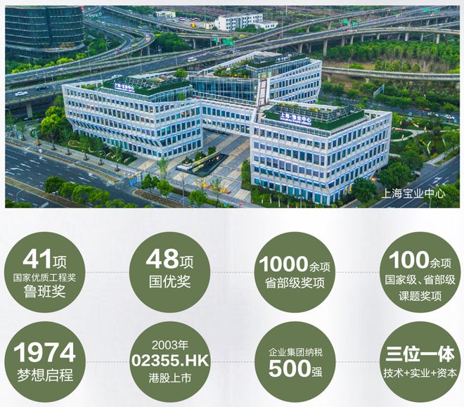宝业活力天境-售楼处网站宝业·活力天境售楼中心-电话！(图1)
