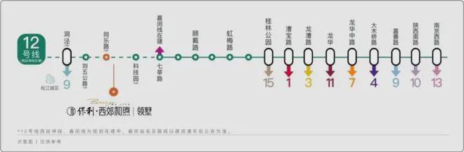 热！松江保利西郊和煦售楼处丨西郊和煦发布：生活新典范”(图8)