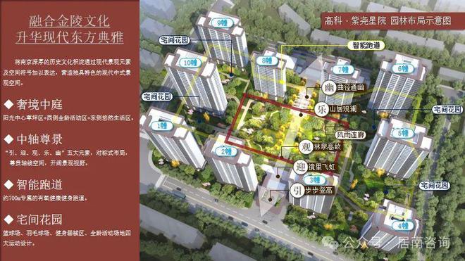 高科紫尧星院售楼处电话_首页网站_内附图文解析_楼盘百科详情！(图12)