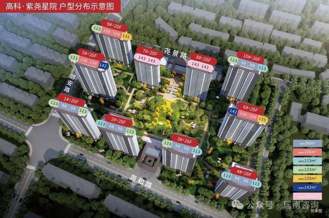 高科紫尧星院售楼处电话_首页网站_内附图文解析_楼盘百科详情！(图14)