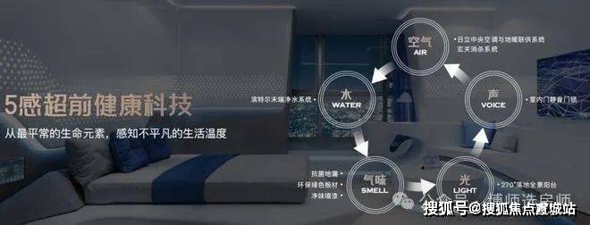 保利光合上城售楼处电话保利光合上城售楼中心电话楼盘百科首页网站楼盘百科首页网站24小时热线(图16)