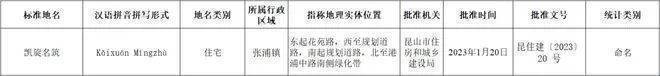 2025湖滨铂悦(营销中心)首页网站-湖滨铂悦销售中心(售楼处)-2025楼盘欢迎您-地址-价格-户型-小区环境-楼盘详情-交房时间-周边配套-售楼处电话(图19)