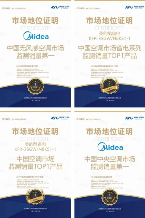 以用户需求为基锚定新质生产力——美的空调连续多年市场销量行业第一(图1)