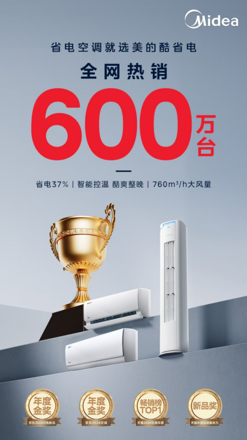 以用户需求为基锚定新质生产力——美的空调连续多年市场销量行业第一(图3)