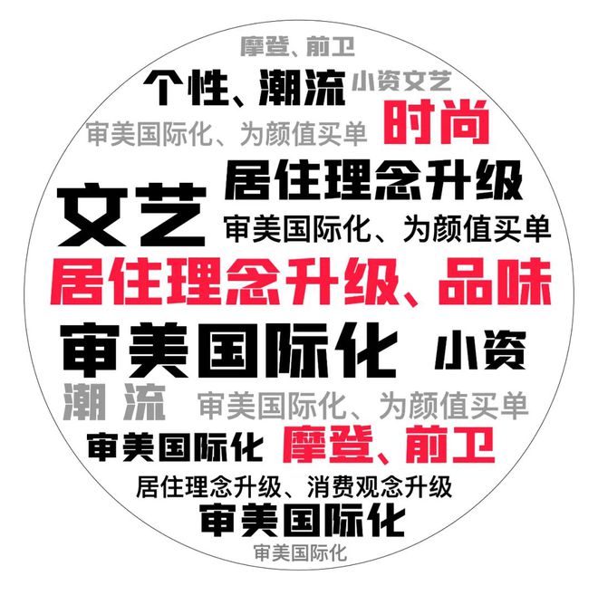 ！格力公园海德售楼处格力公园海德发布：红盘重磅来袭(图8)