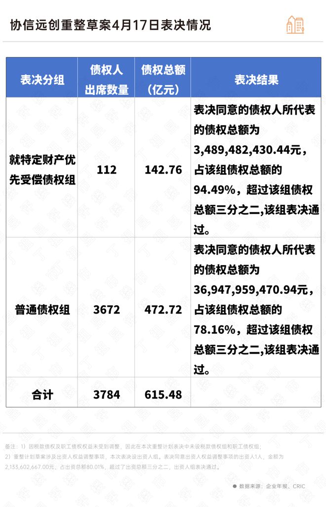 ！格力公园海德售楼处格力公园海德发布：红盘重磅来袭(图13)