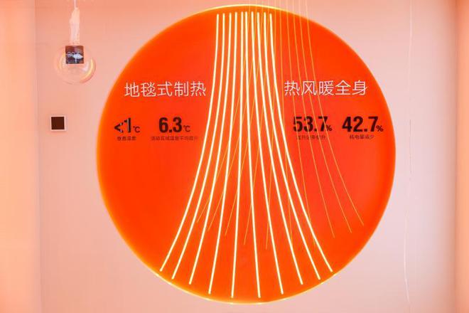 格力中央空调新品亮相制冷展现场直呼“太给力了！”(图4)