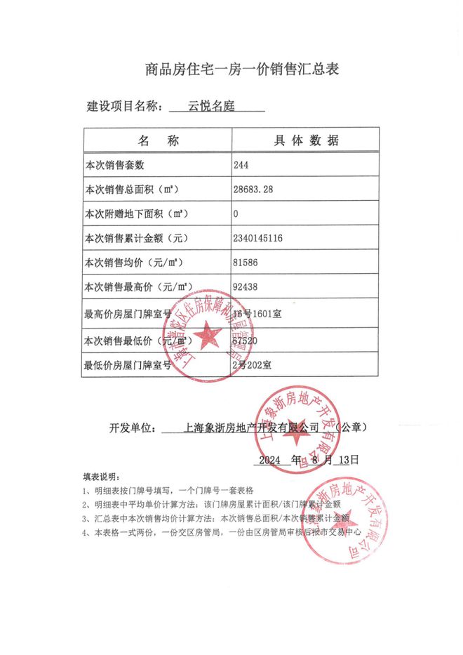 ®中环云悦府售楼处发布：云悦府以建筑语言书写云端栖居美学(图3)