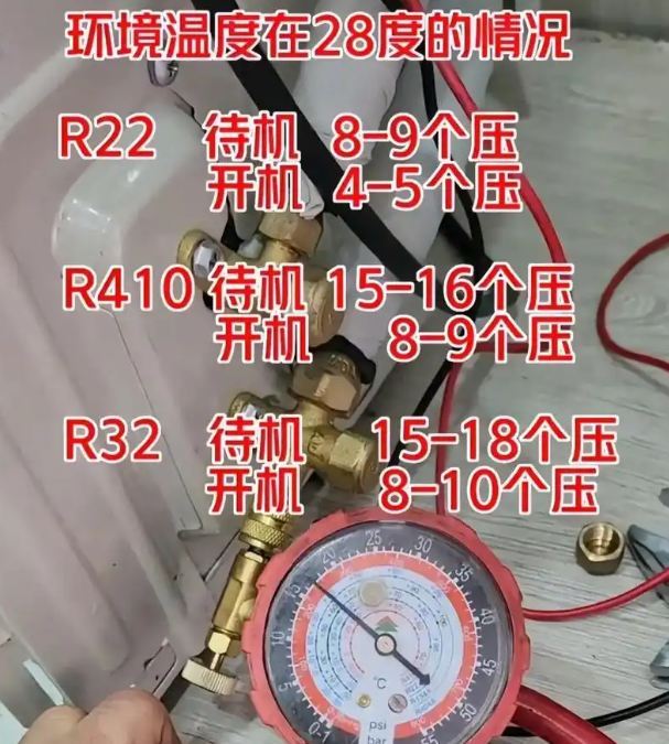 变频空调排气过热保护可能是这几种原因！