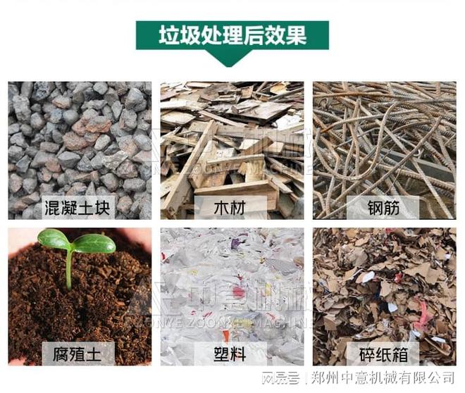 建筑垃圾再生处理设备总投资需要多少钱(图3)