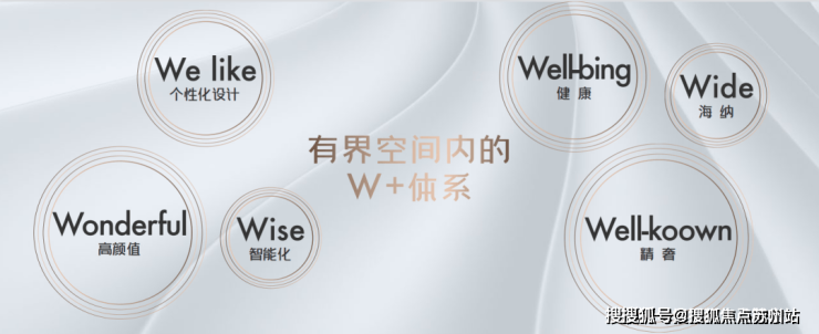 保利光合上城(营销中心)首页网站-保利光合上城销售中心(售楼处)-楼盘欢迎您-地址-价格-户型-小区环境-交房时间-周边配套-售楼处电话(图1)