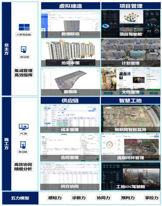 ！最新热点浦东永泰三里城售楼处发布：样板出圈刷屏(图21)
