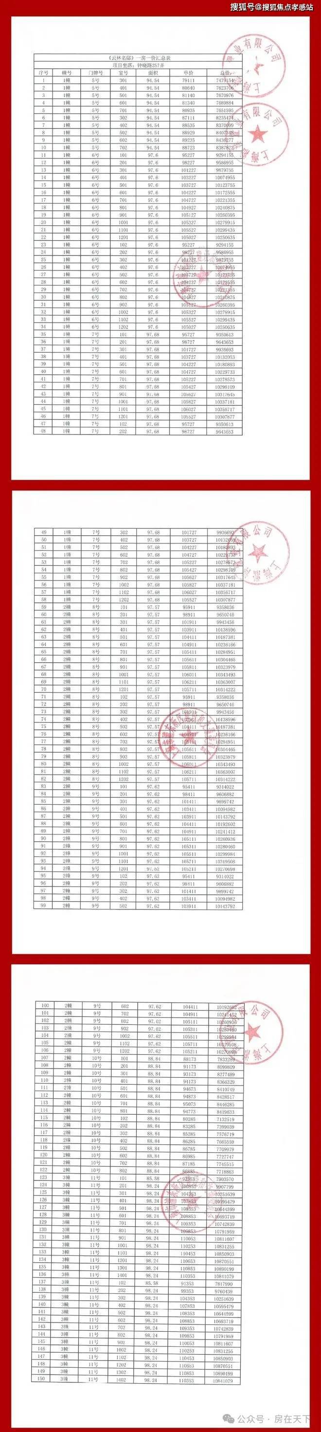 (≧≦)@中企云萃森林售楼处发布：云萃森林邀请您鉴赏(图9)