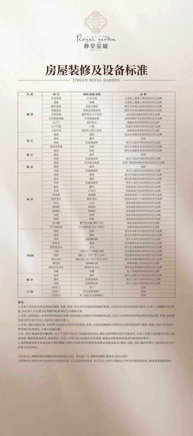 【静安玺樾】2025网站-上海静安玺樾楼盘详情-上海房天下(图29)