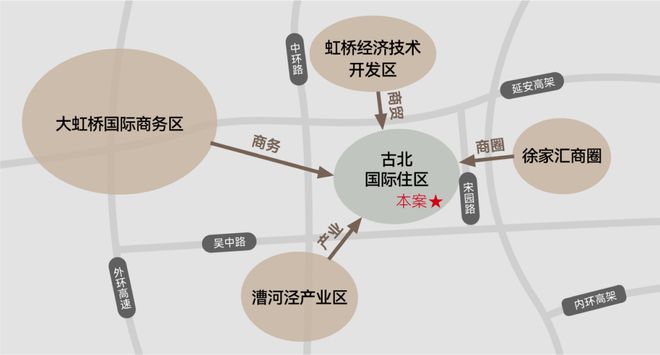 ！今日热点—古北99售楼处发布：古北新章99席臻藏之选(图10)