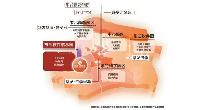 【】华发虹桥四季售楼处发布：华发虹桥四季装标天花板(图2)