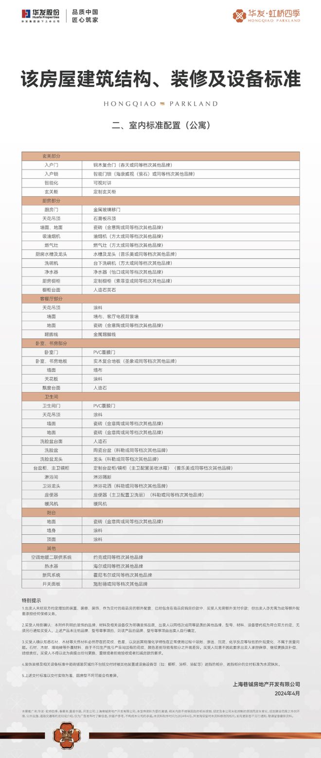 【】华发虹桥四季售楼处发布：华发虹桥四季装标天花板(图21)