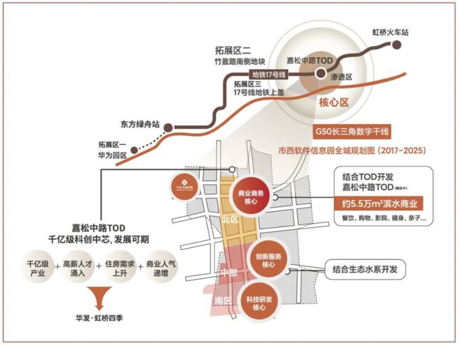 【】华发虹桥四季售楼处发布：华发虹桥四季装标天花板(图23)