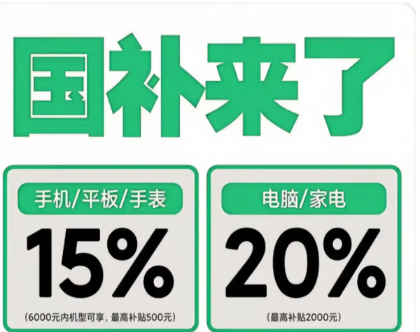 2025国补政策确定恢复延续国补第二阶段7月开启继续最新消息回应：国家补贴截止时间2025年12月31日结束(图3)