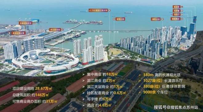 上海长滩售楼处-首页网站-2025上海长滩楼盘详情-房天下(图1)