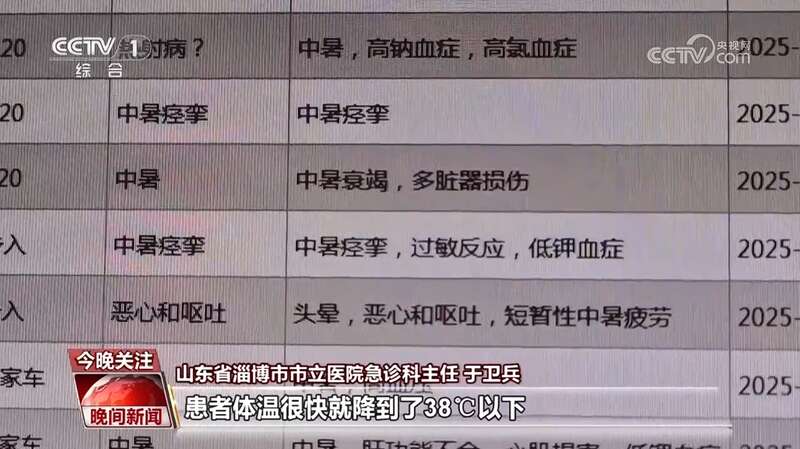 今年以来最强高温过程正影响我国这份高温健康指南请查收(图3)