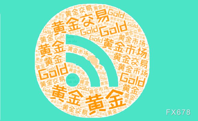 贸易不确定性叠加地缘局势支撑金价多头再次向上(图1)