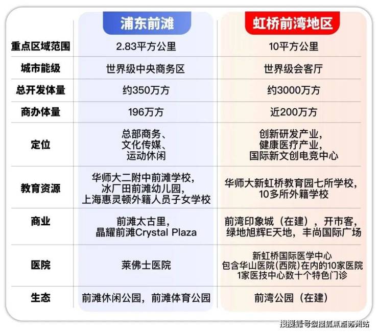 中铁建花语前湾售楼处电话-中铁建花语前湾-首页网站-2025楼盘测评-售楼处欢迎您_最新房价户型(图1)