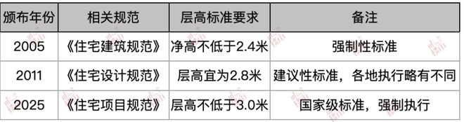 •ᴥ•华发海上都荟售楼处发布：华发·海上都荟邂逅美好生活(图17)